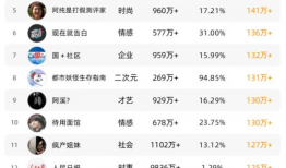 91抖音直播安卓版下载,畅享直播新体验，一键下载开启精彩时光