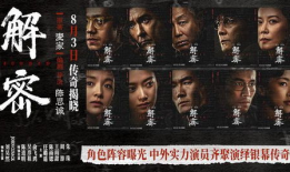 解密电影,揭秘电影背后的秘密世界