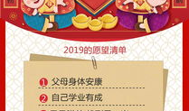 新年愿望,我的2024愿望清单