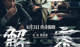 解密电影,揭秘电影背后的秘密世界